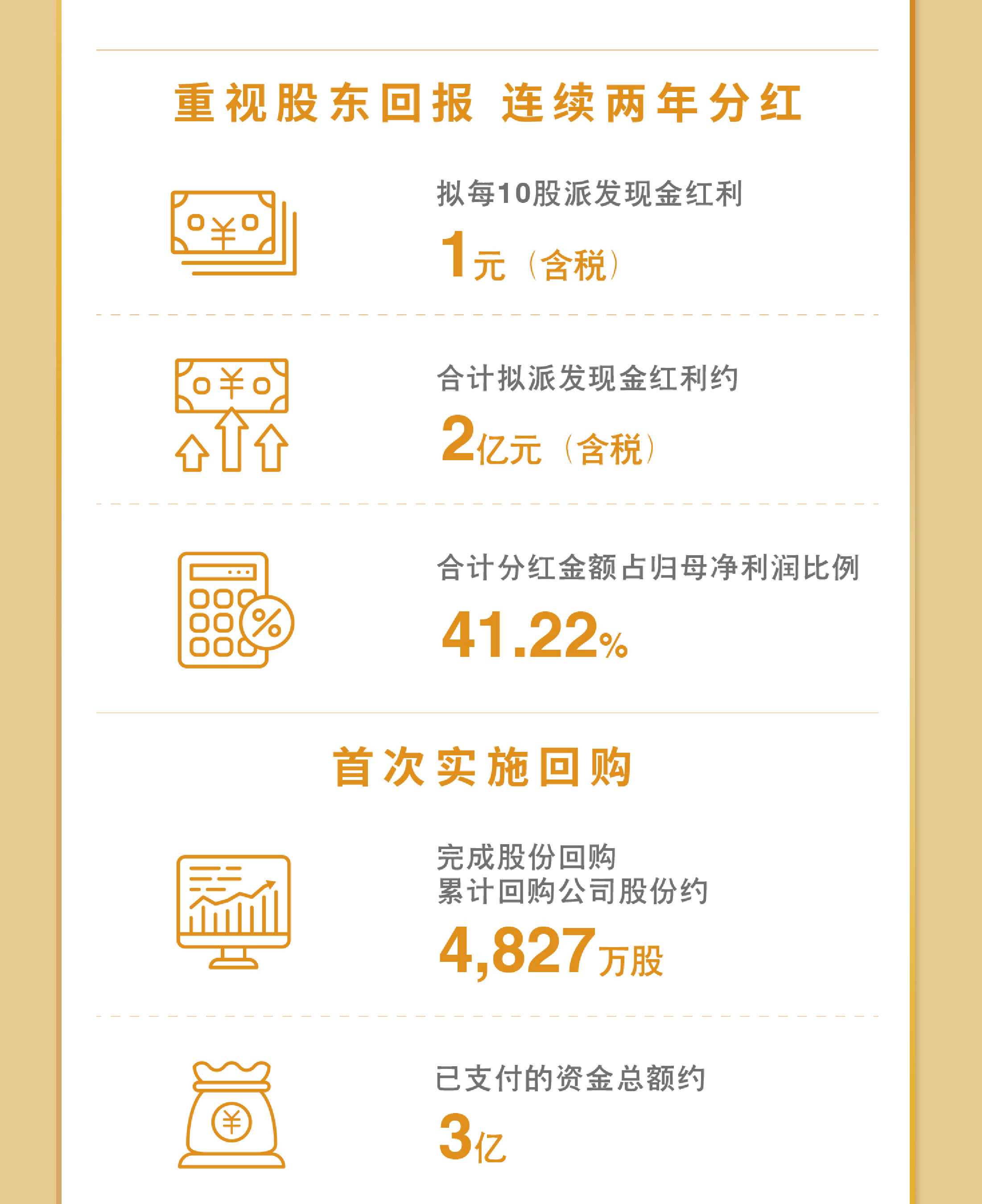 一圖看懂海南礦業(yè)2023年度業(yè)績9.jpg